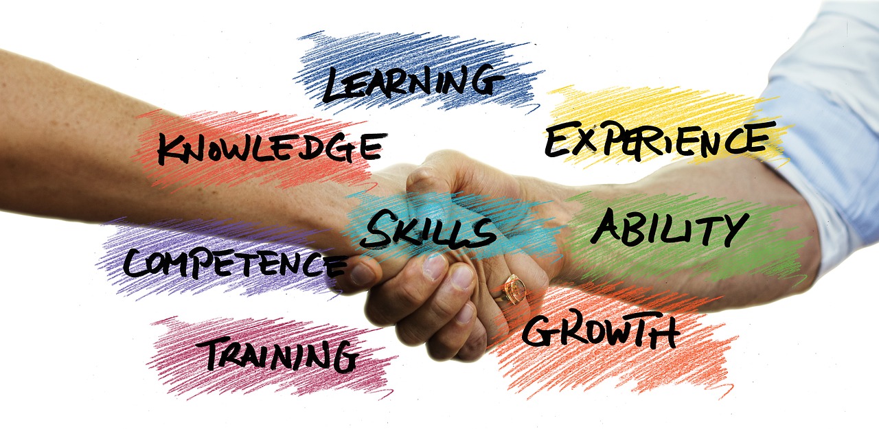 Graphic denoting training terms such as "skills", "growth", and "learning".
